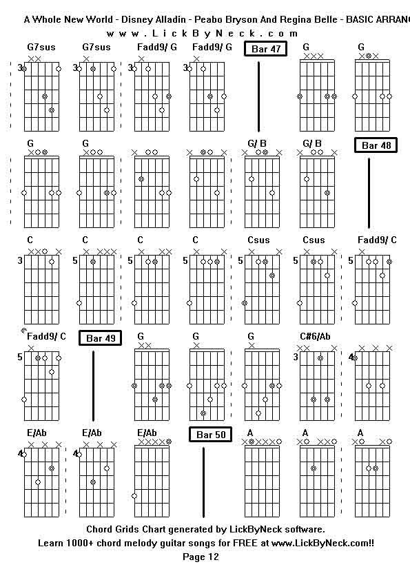 Chord Grids Chart of chord melody fingerstyle guitar song-A Whole New World - Disney Alladin - Peabo Bryson And Regina Belle - BASIC ARRANGEMENT,generated by LickByNeck software.